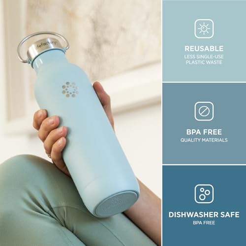 32oz Stainless Steel Sports Bottle with Straw Cap