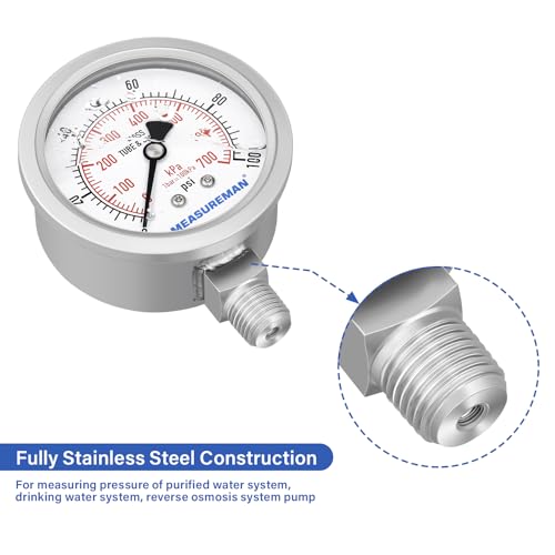 Pressure Gauge 1