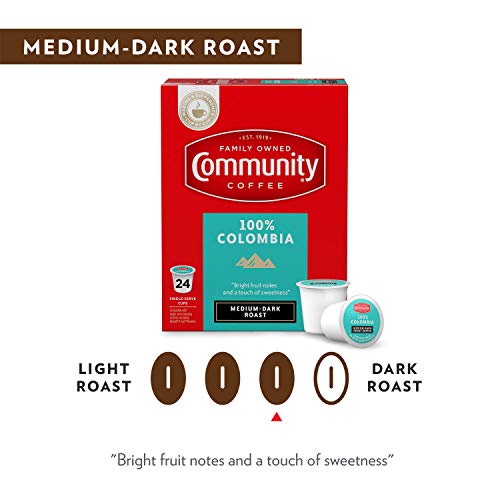100% Colombia 96 Count Coffee Pods