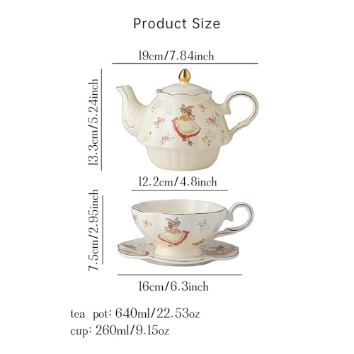 Teapot cup combo