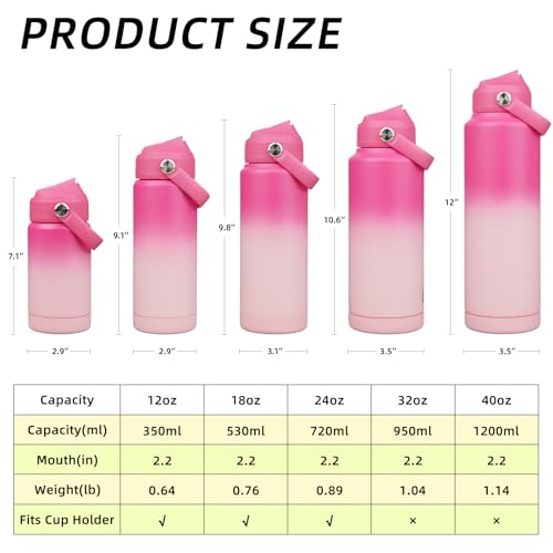 32oz Insulated Water Bottle