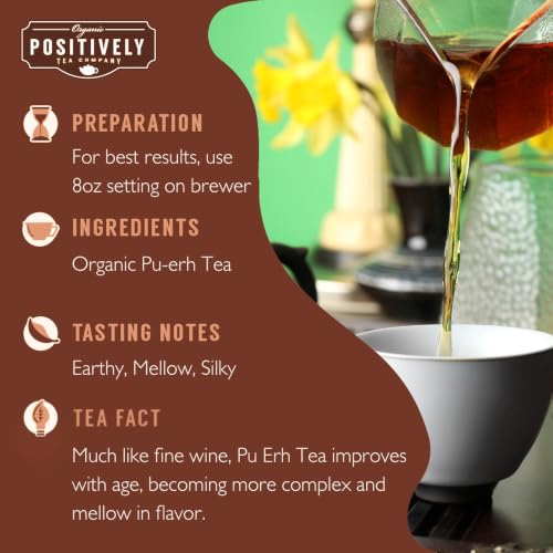 Pu-Erh, Black Tea Bags, 20 Count (20 Ounce)