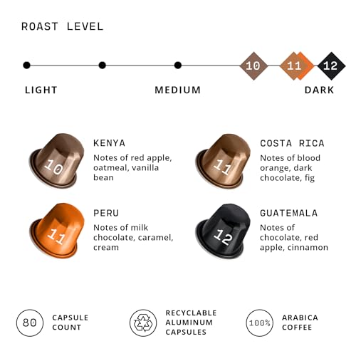 Espresso Pods for Nespresso Original (80 Count)