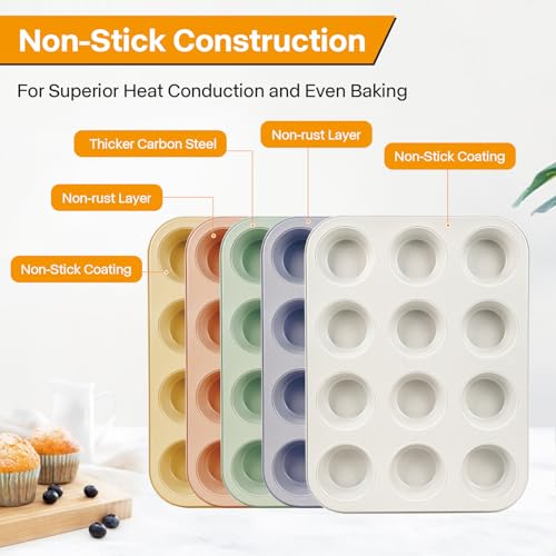 2 Pack Healthy Baking Cupcake Pan