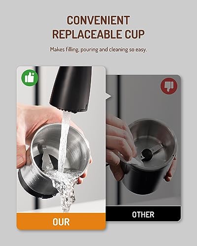 Super Silent Coffee Grinder