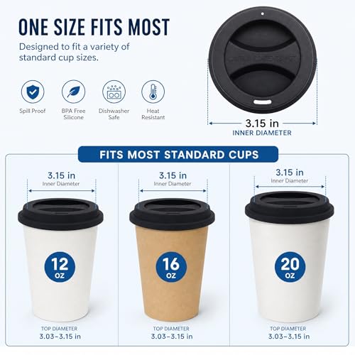 Coffee Mug Lids (5 Count)