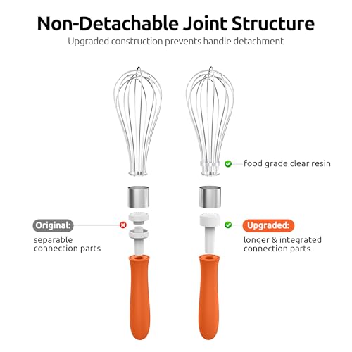 Wire Whisk for Cooking