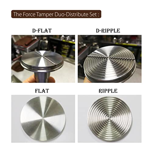 54.00mm Duo Distribute Set Ball