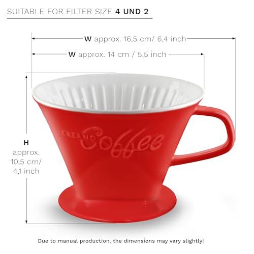 Porcelain Coffee Dripper Red