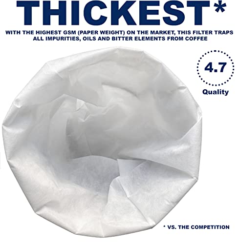 100 Pack) Commercial Cold Brew Coffee Filters, 20" x 20" For 5-Gallon Capacity Cold Brew Coffee Makers and Systems (100 Count)