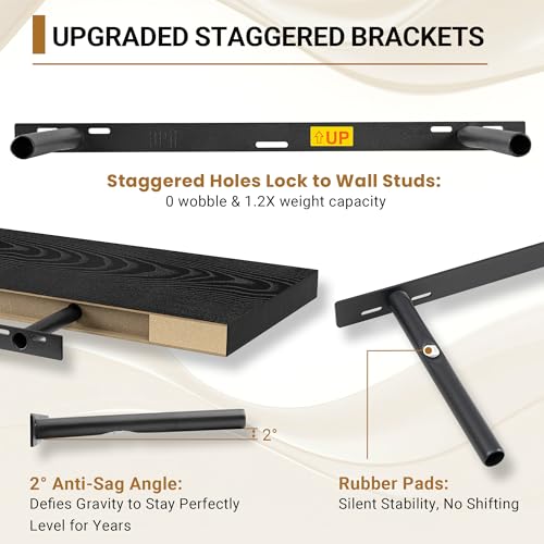 Deep Floating Shelves 36x12” Set of 2 (2 Count)