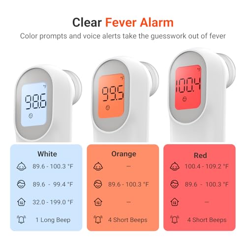 Infrared Digital Thermometer for Adults