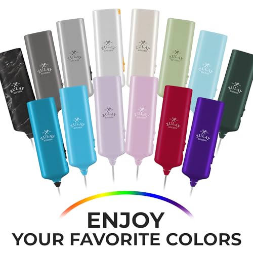 Mini & Mighty Milk Frother Wand