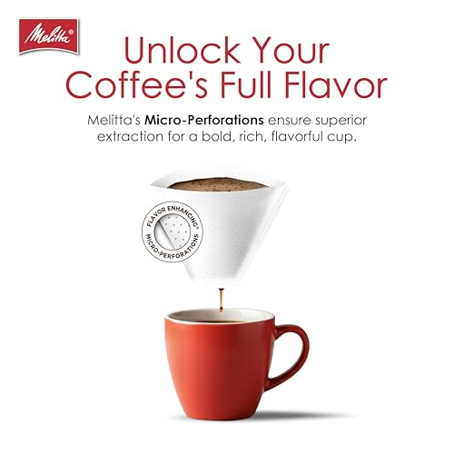 4 White Cone Coffee Filters (600 Count)