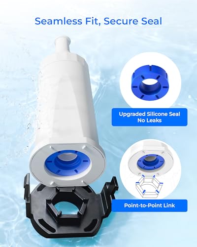 BES008 Filter Replacement for Breville® Water Filter (4 Count)