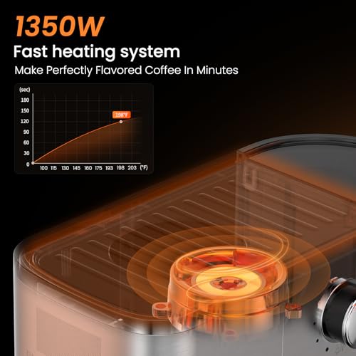 Espresso Machine with Adjustable Extraction Temperature