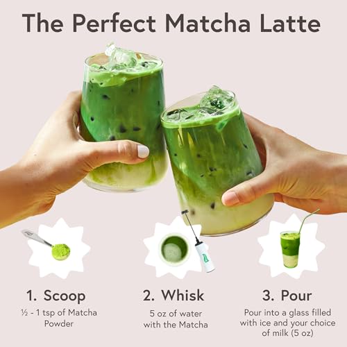 Matcha Powder (7 Ounce)
