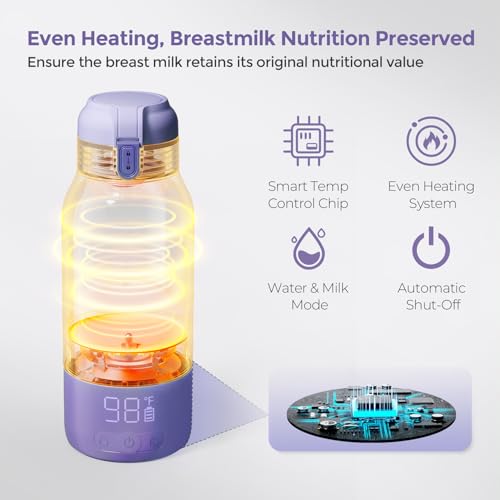 Portable Bottle Warmer for Breast Milk
