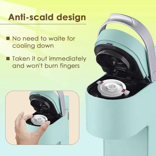Reusable K Cup Filters