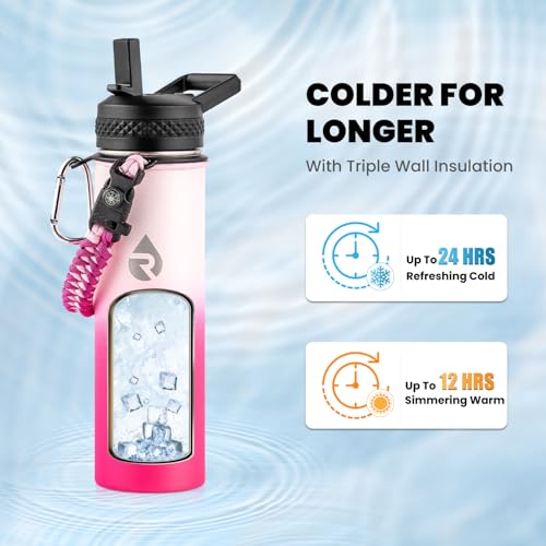 Insulated Water Bottle 20 oz