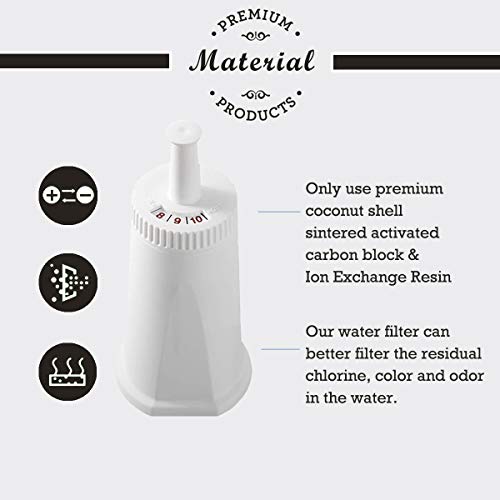 4 Pack Replacement Water Filter Compatible with Breville Sage Claro Swiss For Oracle Barista Bambino Espresso Coffee Machine Part #BES008WHT0NUC1 (4 Count)