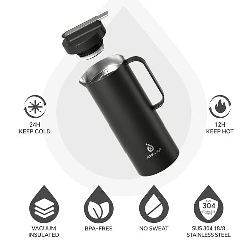 Thermal Coffee Carafe 50oz