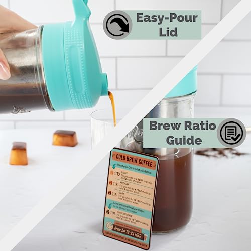 Cold Brew Makers Kit