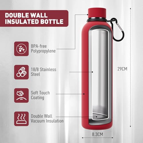 Slim Insulated Water Bottles for Travel 32oz with Clip