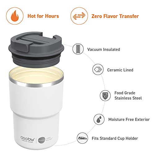 Travel Mug Ceramic Coated Stainless Steel Insulated with Leak and Spill Proof Lid