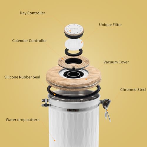 Coffee Container with Sealed Cantilever Lid and Scoop (60.8652 Fl Oz)