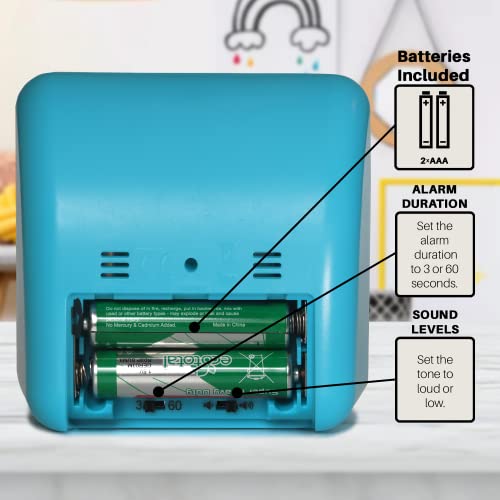 Visual Timer for Kids
