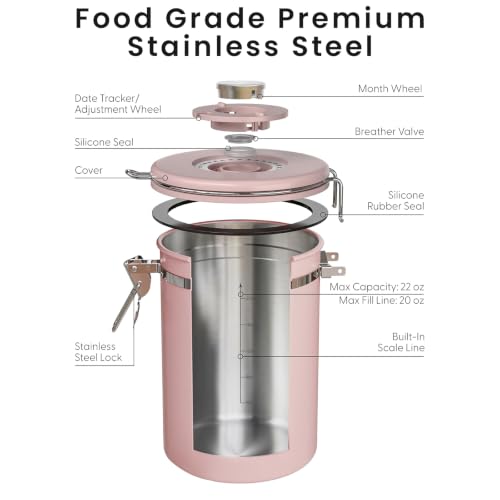 Coffee Canister with Window