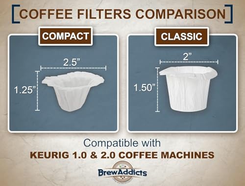 600 Paper Coffee Single (600 Count)