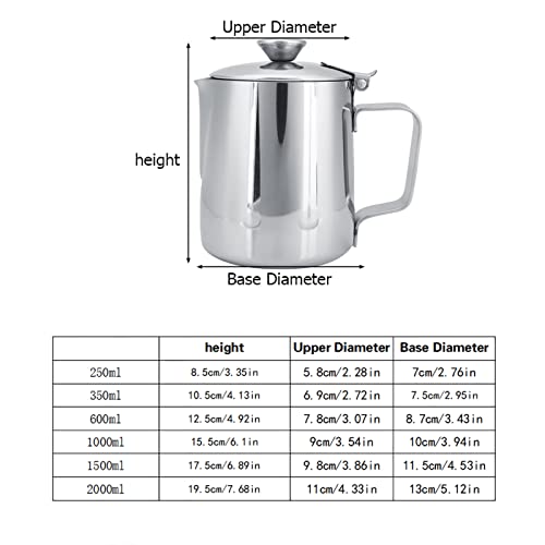 Stainless Steel Milk Frothing Pitcher
