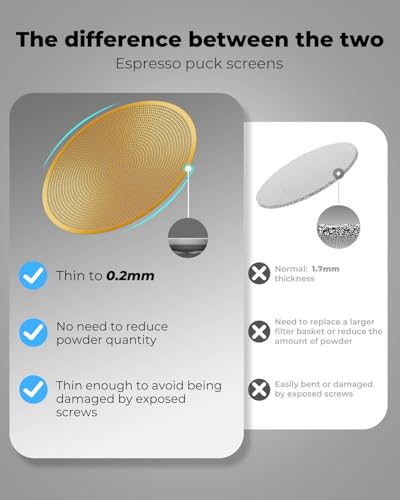 3 Pack 58mm Espresso Puck Screen (3 Count)