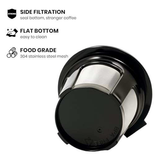 Reusable K Cup Pod Filter for Keurig