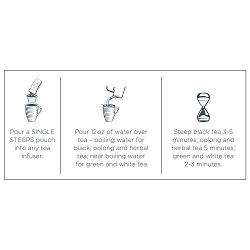 Single Steeps Tea Sampler (15 Count)