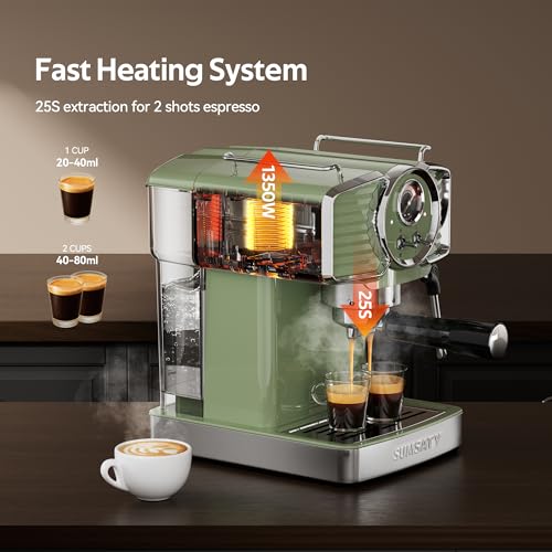 20 Bar Espresso Machine Retro with Powerful Milk Frother