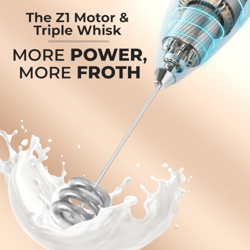 Powerful Milk Frother Wand With Duracell Batteries