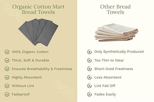 Gray Flour Sack Tea Towels (5 Count)