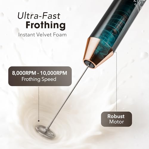 Rechargeable Milk Frother Handheld