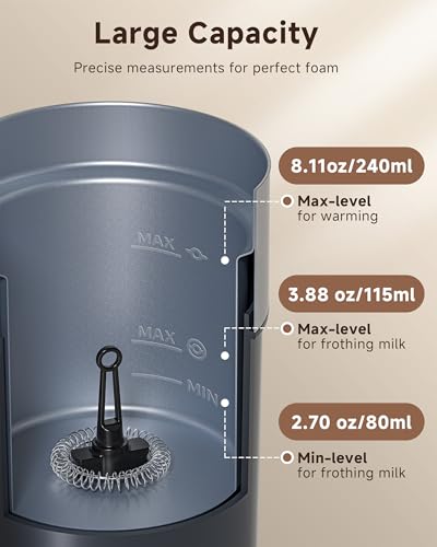 IPX6 Waterproof Milk Frother