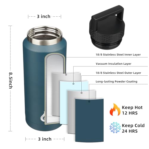 36oz Insulated Water Bottle Stainless Steel Water Bottle with Handle