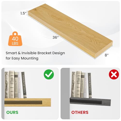 36 Inch Floating Shelves for Wall (2 Count)