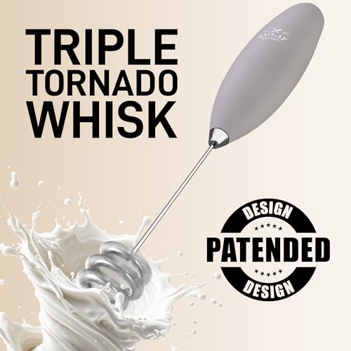 Powerful Milk Frother Wand With Duracell Batteries