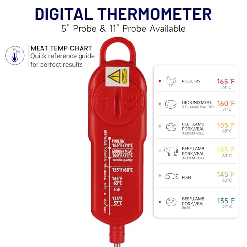 Digital Candy Thermometer with Pot Clip