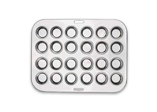 Stainless Steel Mini Muffin & Cupcake Pan