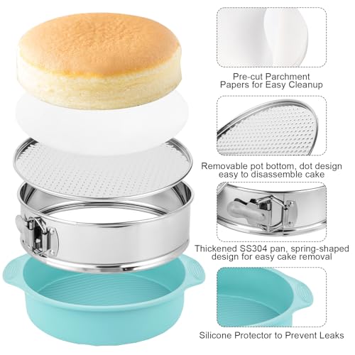 10 inch Stainless Steel Springform Pan with Silicone Protector