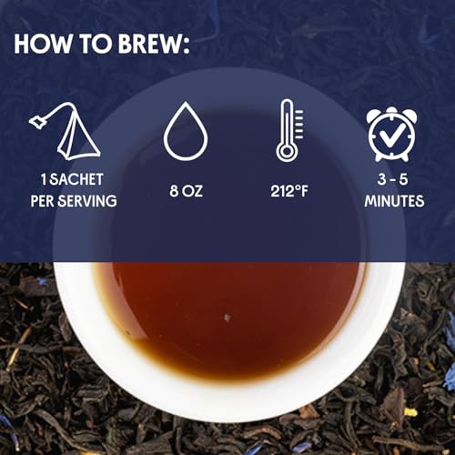 Earl of Grey Black Tea with Citrus for Energy
