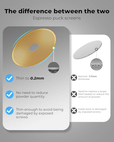 3 Pack 58mm Espresso Puck Screen with Round Hole in the Middle (3 Count)